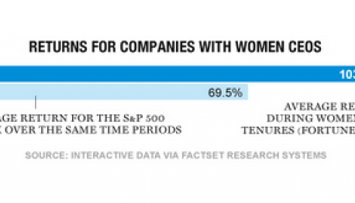 المرأة تغلب الرجل: أنا المديرة!