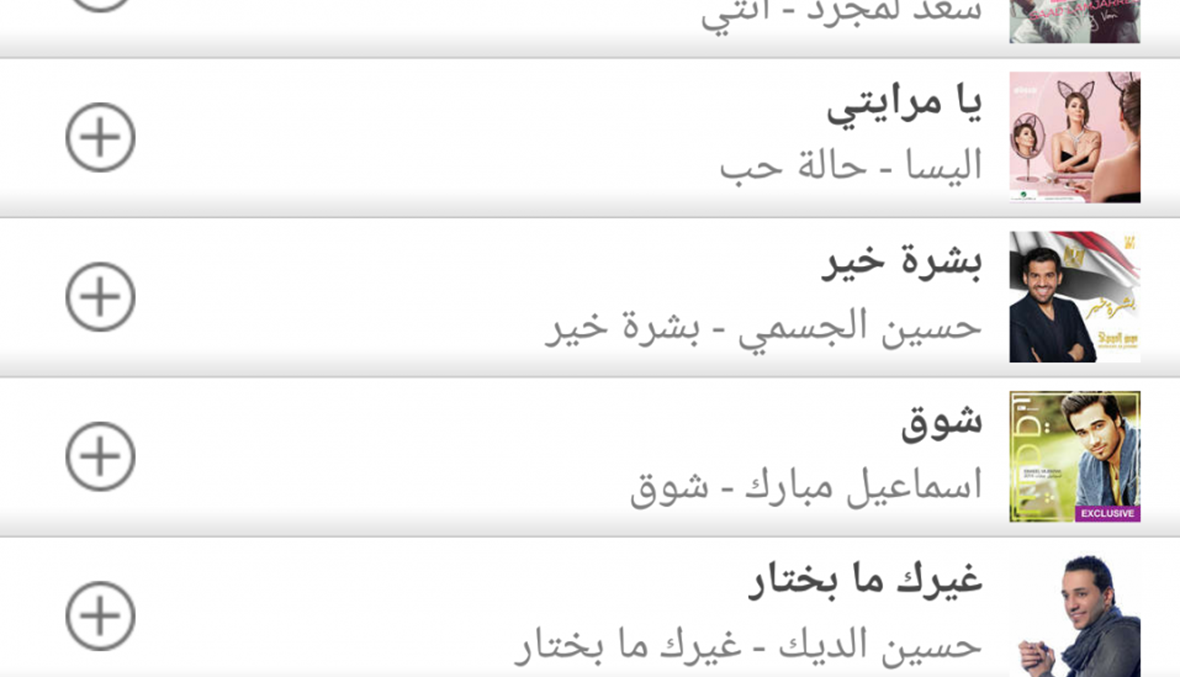 هذه هي الأغنيات العشرة الأكثر استماعاً لعام 2014 بحسب "انغامي"