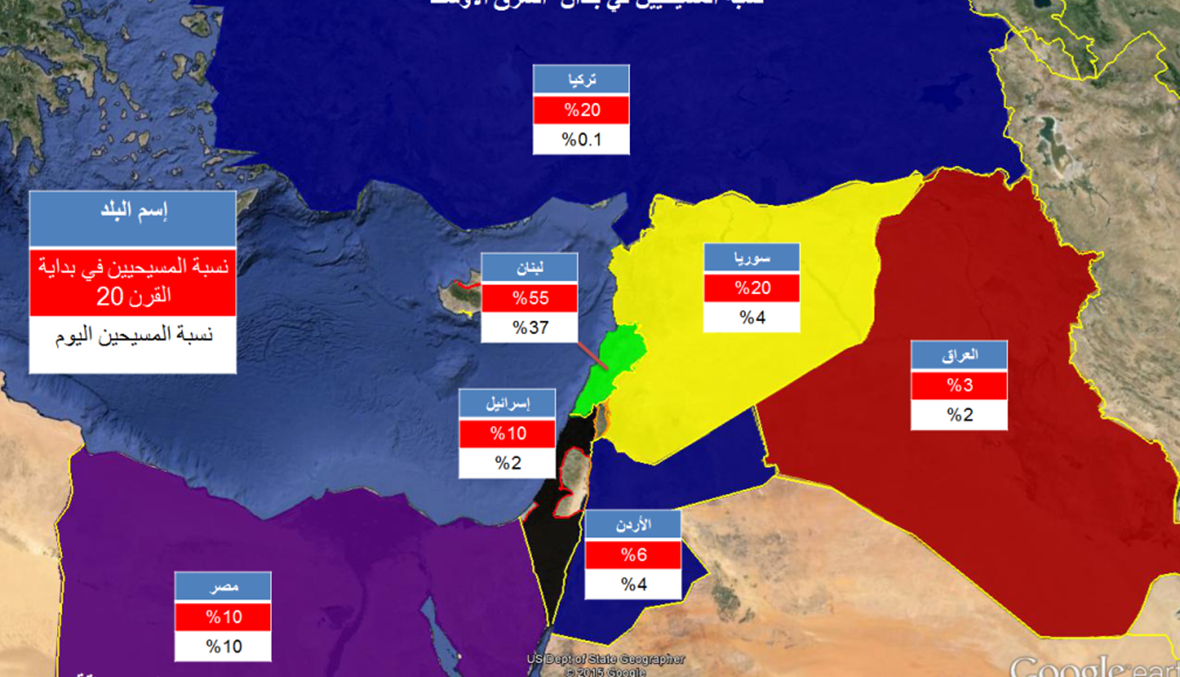 هل هناك  مخطط لتهجير المسيحيين من لبنان؟