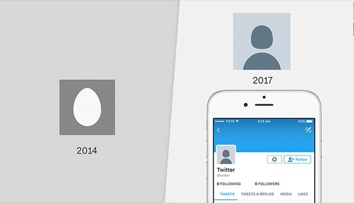 "تويتر" يتخلى عن صورة البيضة الافتراضية للحسابات الجديدة