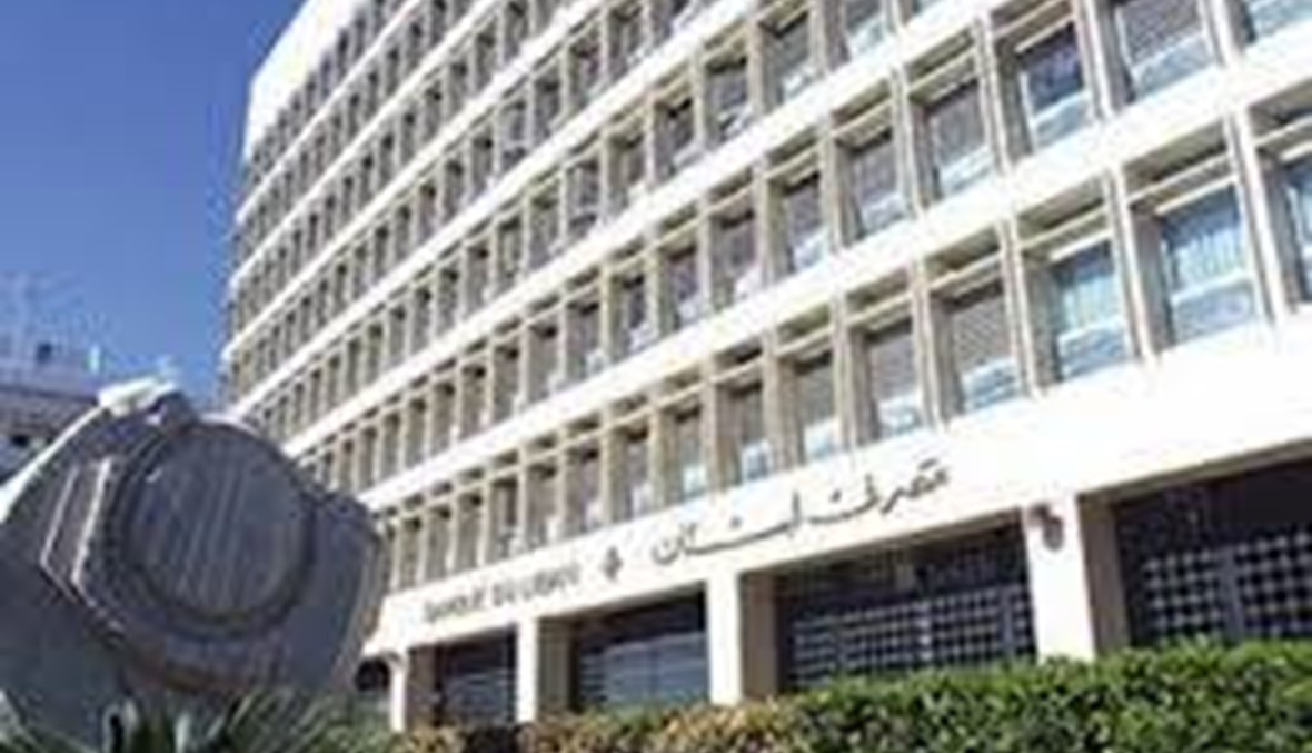 المسؤولية الإجتماعية للقطاع المصرفي في لبنان