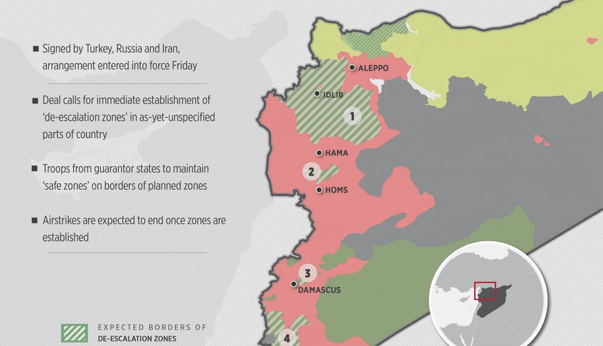 شياطين التفاصيل "تُوَسوِس" عبر مناطق خفض التصعيد في سوريا