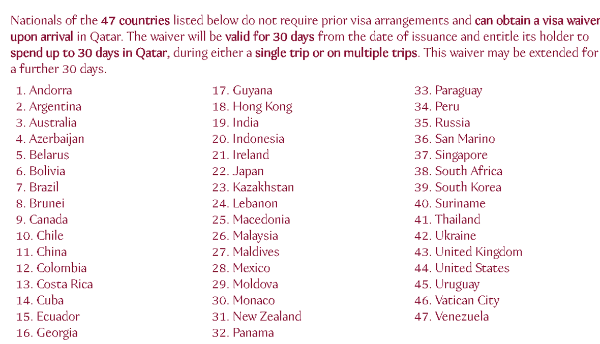 قطر تعفي مواطني 80 دولة من تأشيرة الدخول... اللبنانيون من ضمنهم