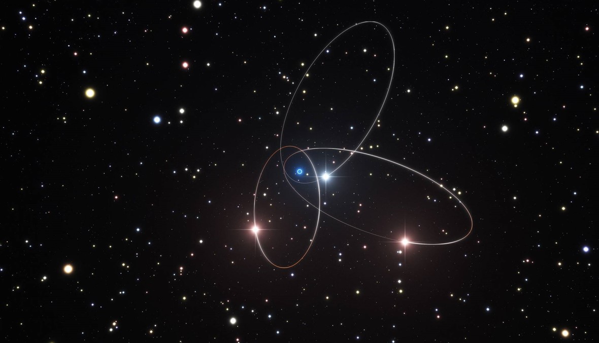 ثلاثة نجوم قريبة جداً من الثقب الأسود الهائل في وسط مجرّة درب التبانة (الصورة نقلاً عن المرصد الأوروبي الجنوبي )