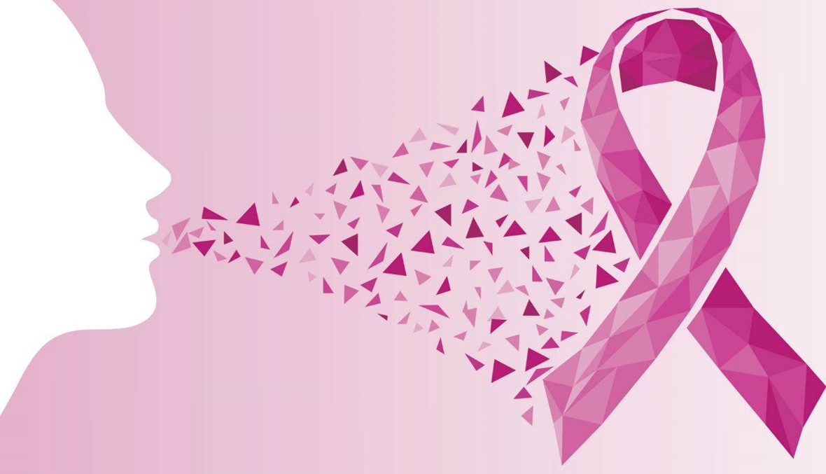 متى يصبح سرطان الثدي خطيراً؟