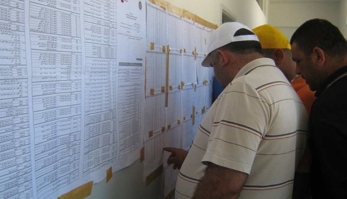 بدء العد العكسي لفتح باب الترشيح \r\nالصوت التفضيلي بين نقاط القوة والضعف