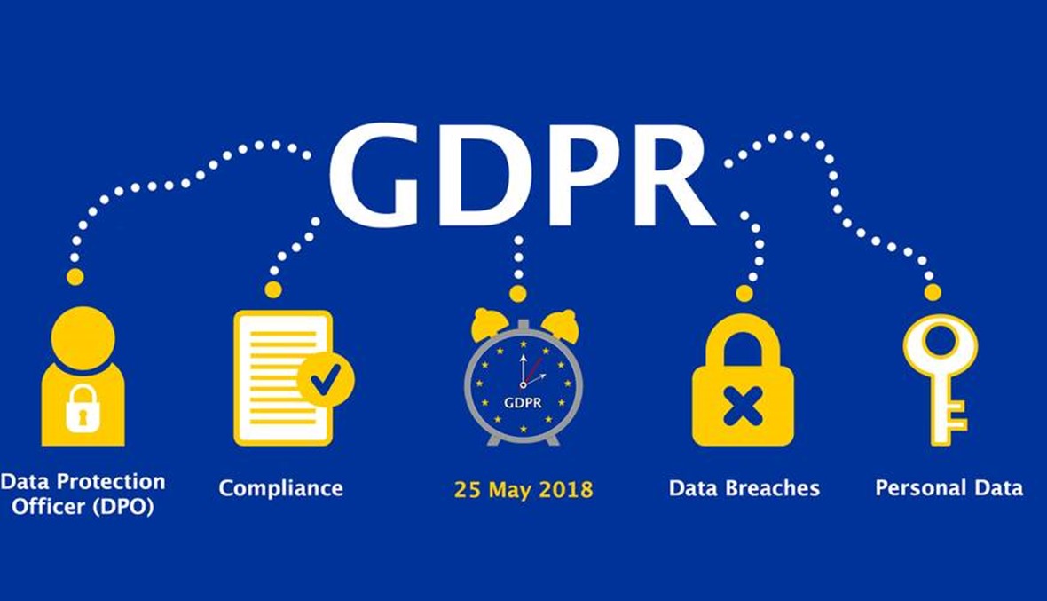 إذا كنت من الأشخاص المقيمين في أوروبا: إقرأ عن الميزات التي سيتيحها لك قانون حماية خصوصية البيانات القادم GDPR