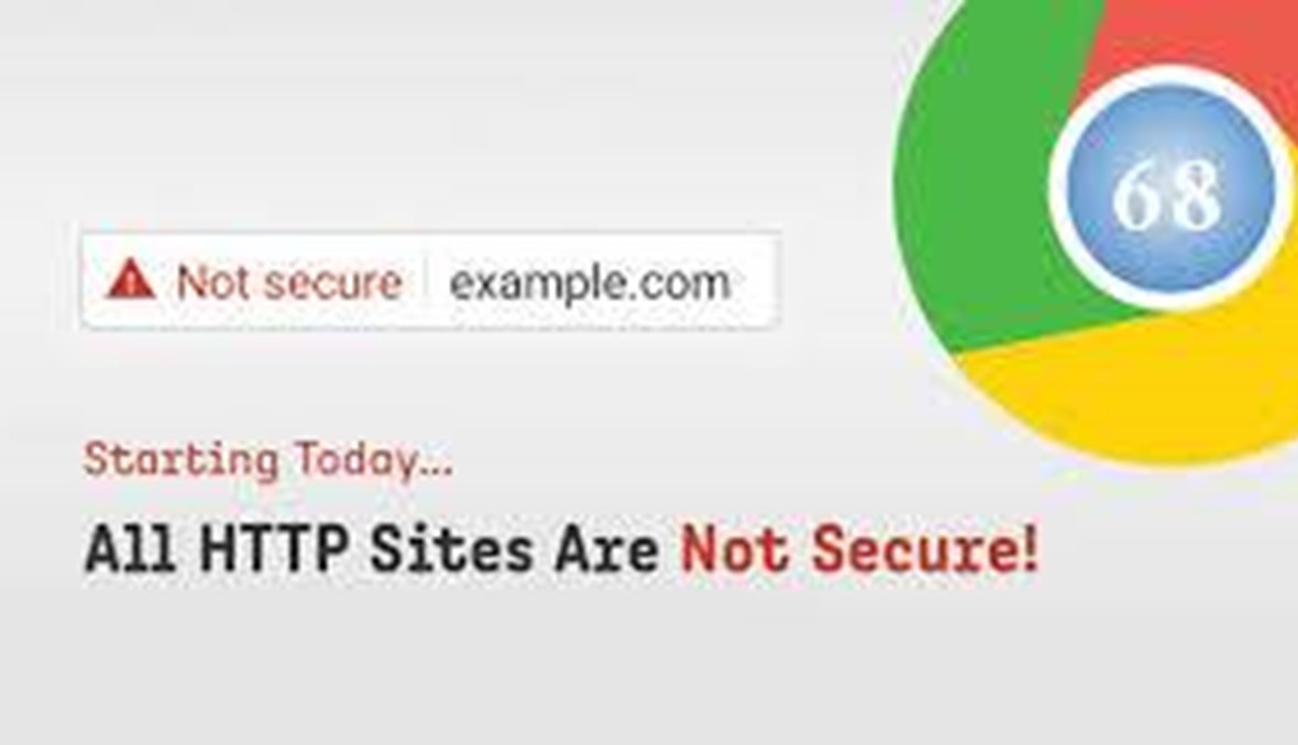 من الآن وصاعداً: المواقع الإلكترونية التي تستخدم بروتوكول HTTP غير آمنة!