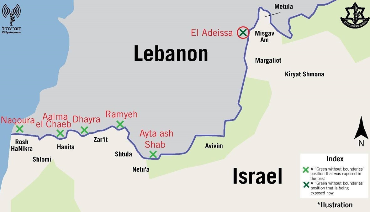 إسرائيل المكبّلة في سوريا تصوّب على لبنان