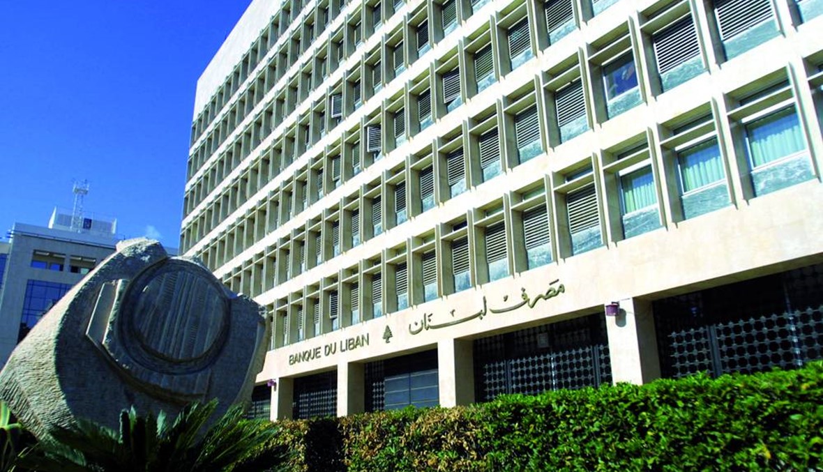 moral-hazard-and-the-banking-sector-annahar