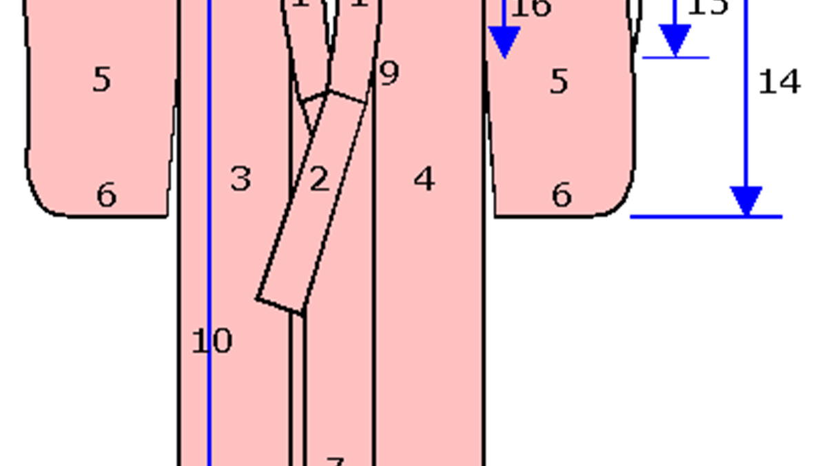 ما هو ثوب الكيمونو الياباني الذي يخفي سرّاً "قذراً"!