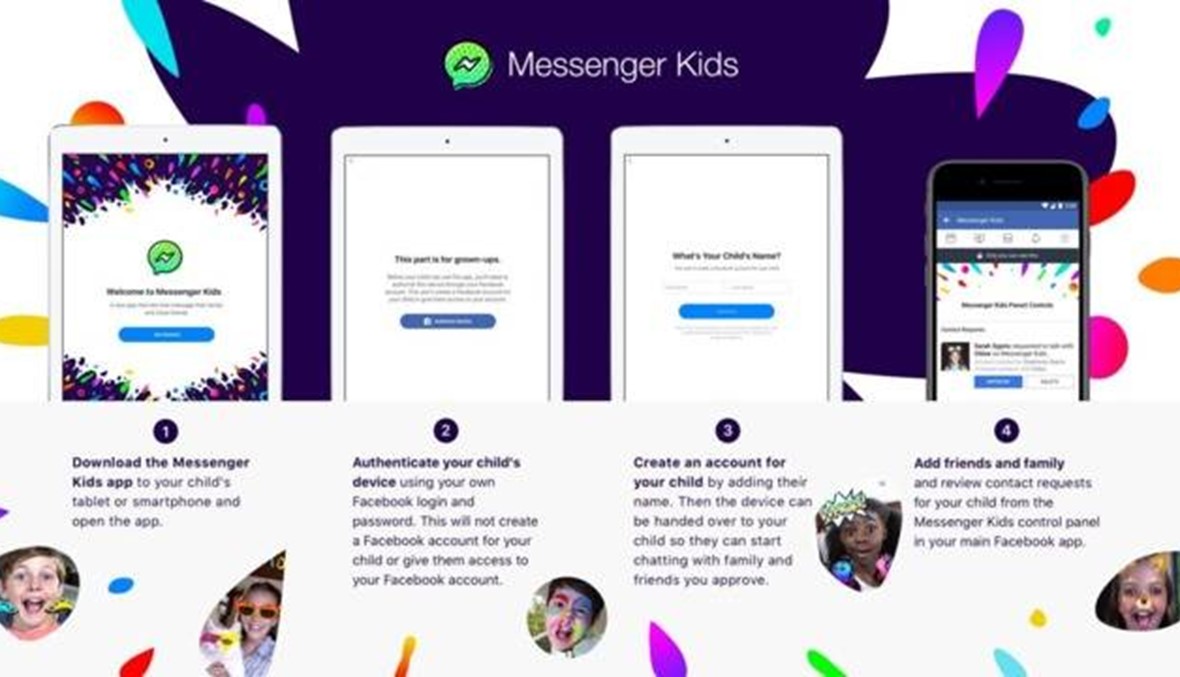 فايسبوك يقرّ بوجود خلل في تطبيقه الموجَّه للأطفال Messenger Kids