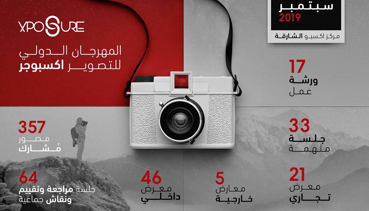 الدورة الرابعة من المهرجان الدولي للتصوير "إكسبوجر": أكثر من 1112 صورة تروي سيرة الحياة