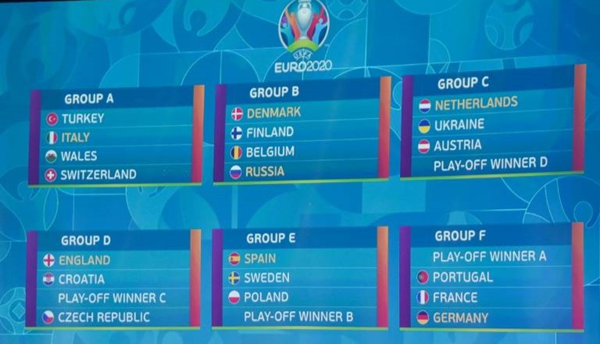 مجموعة نارية في كأس أوروبا 2020