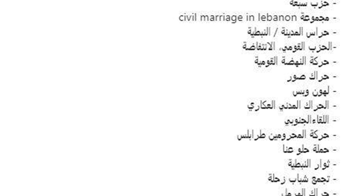 هيئة تنسيق الثورة: ما هي؟ FactCheck#