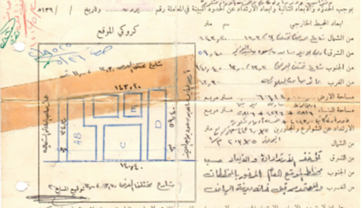 رخصة بناء سينما في الرياض قبل ٤٤ سنة