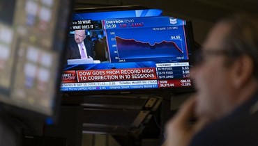 Stocks go on a wild ride as virus threatens economic damage
