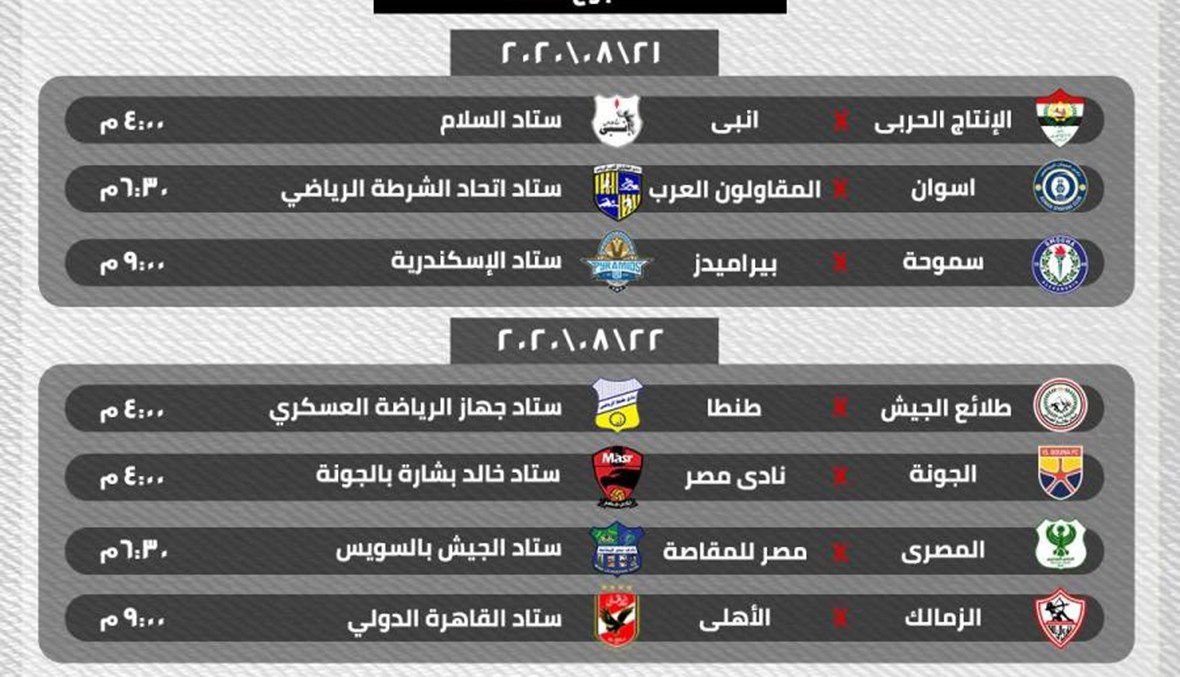 الإعلان عن جدول مباريات الدوري المصري