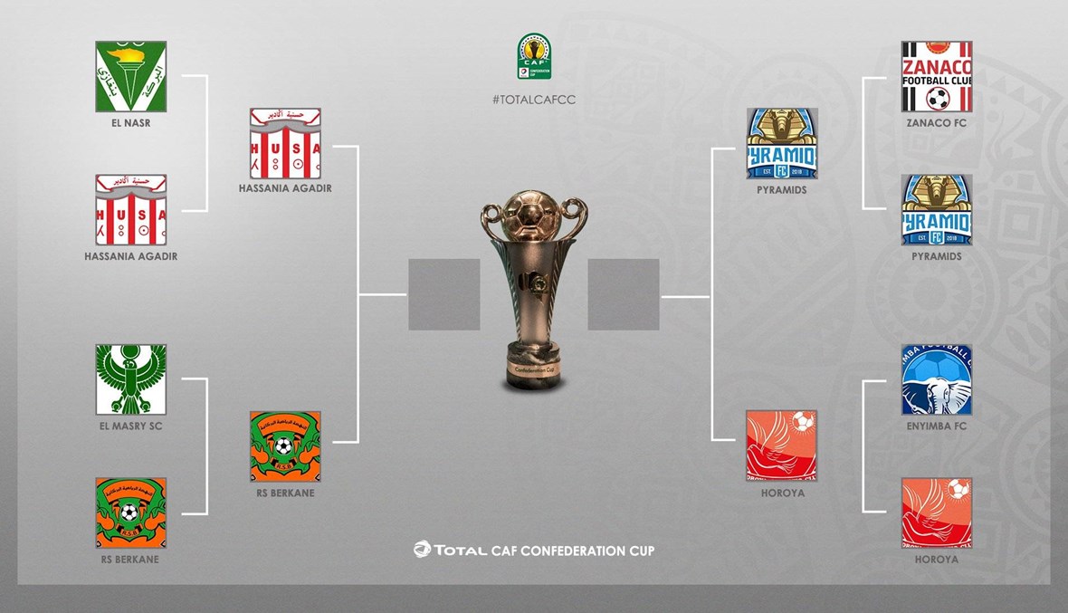 صدام ناري في نصف نهائي كأس الاتحاد الأفريقي
