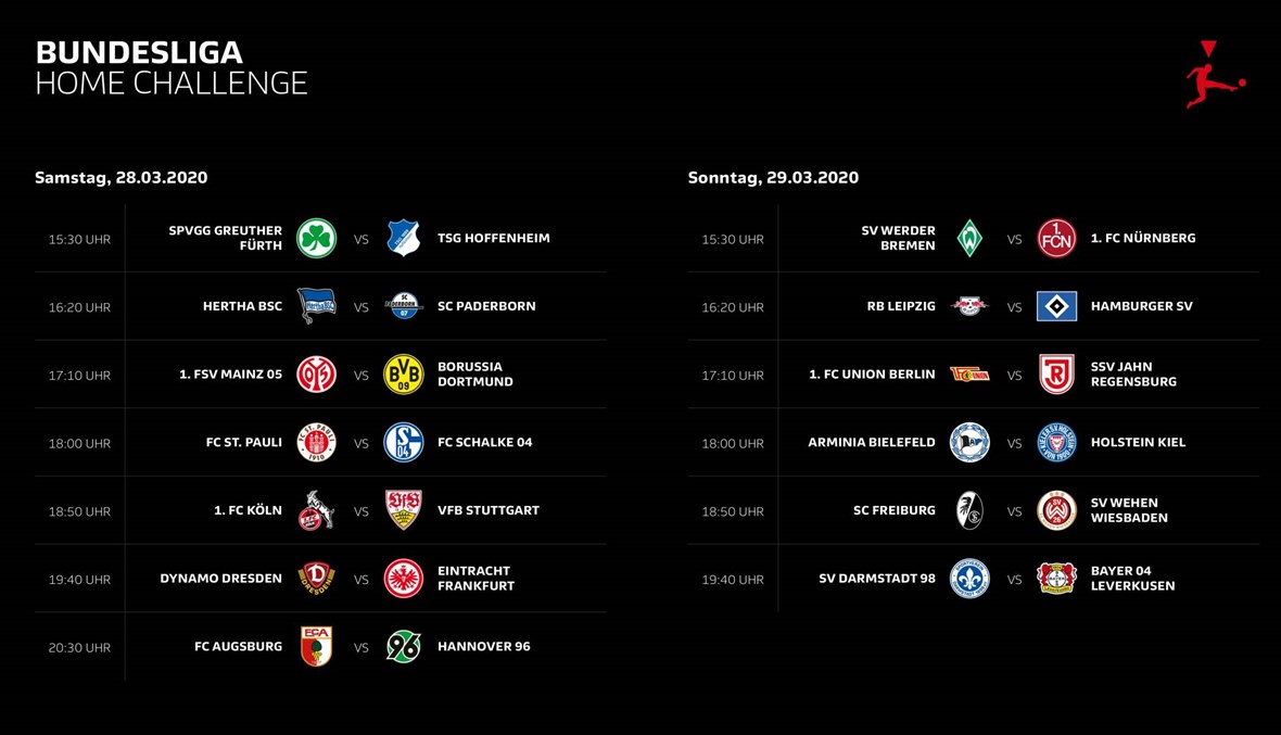 "Bundesliga Home Challenge"... دورة بين الأندية الألمانية عبر "فيفا 20"
