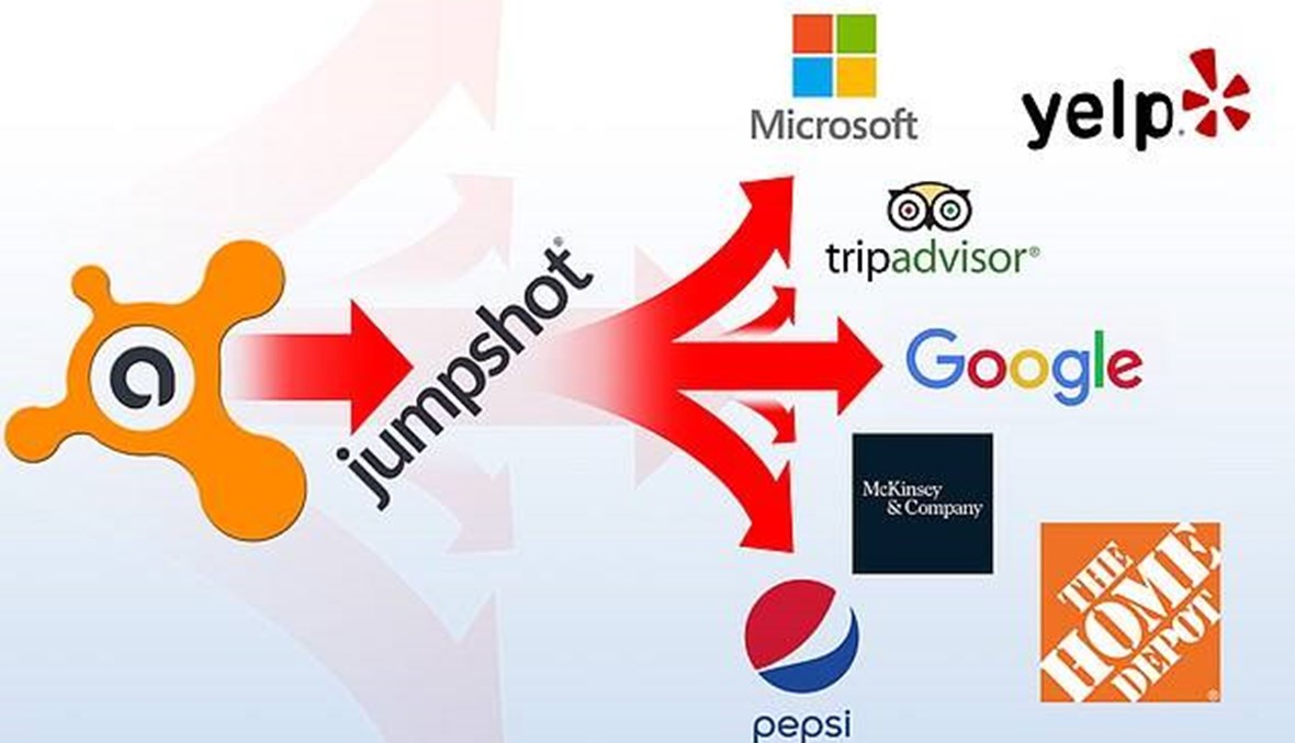 فضيحة تطال شركة Avast لمكافحة الفيروسات: تبيع بيانات المستخدمين لـ"غوغل" و"مايكروسوفت"!