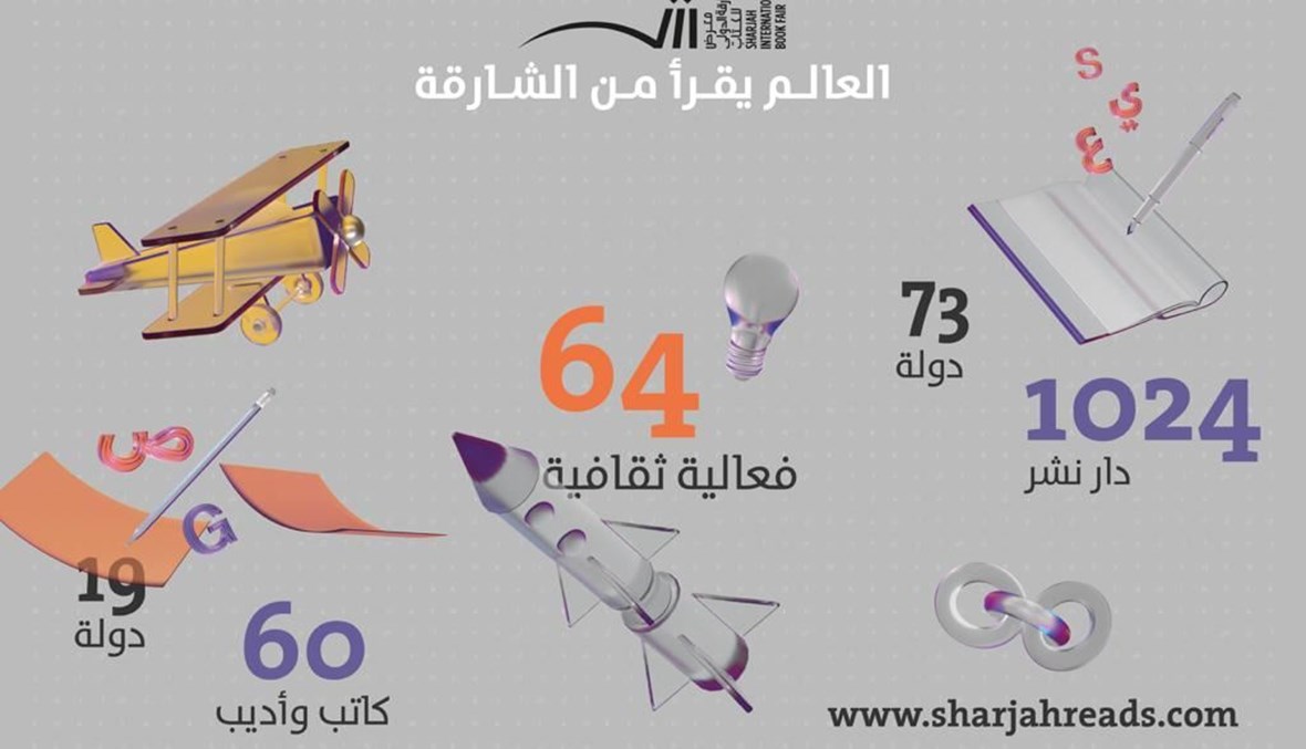 انطلاق الدورة الـ39 من معرض الشارقة الدولي للكتاب... إجراءات احترازية وآلاف العناوين

