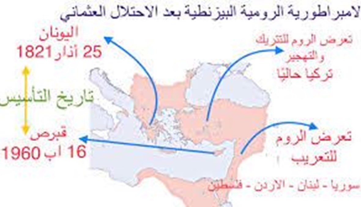 اين تقع الروم