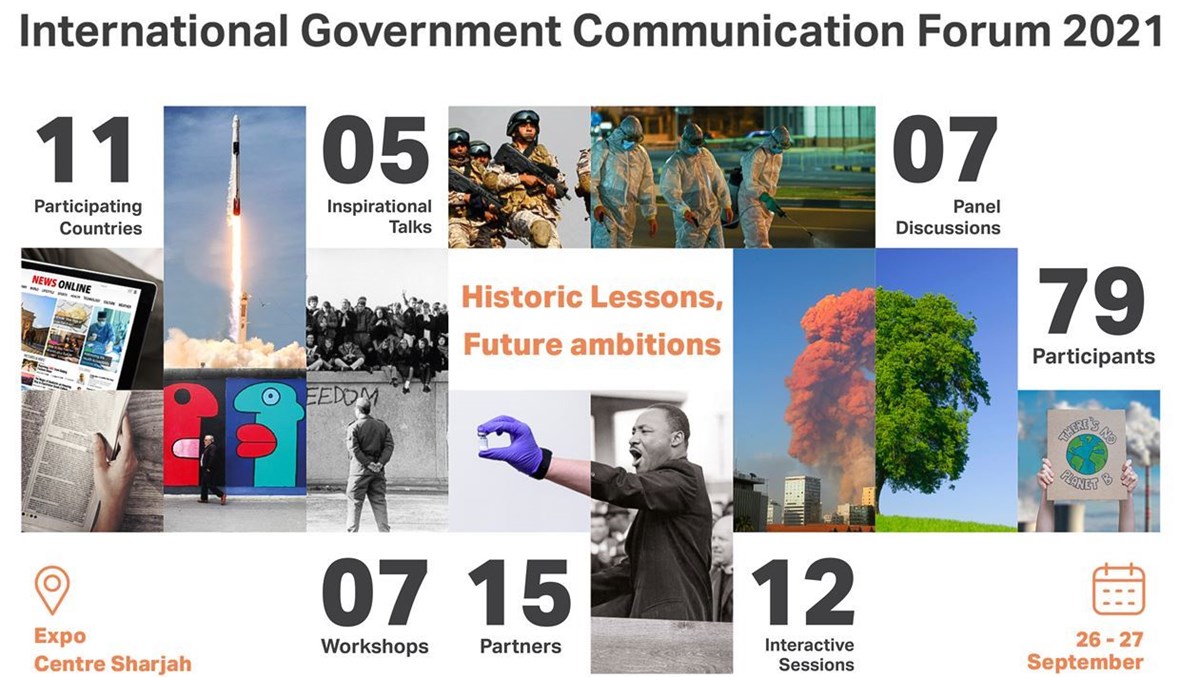 "الدولي للاتصال الحكومي 2021" ينطلق غداً.