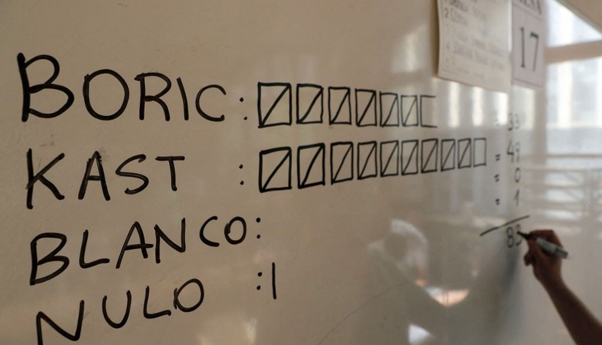 2021  سنة الفضيحة اللبنانية ‒ العراقية... تشريع الشهادات "المزوّرة" وتجارة الجامعات